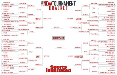 best ncaa bets today